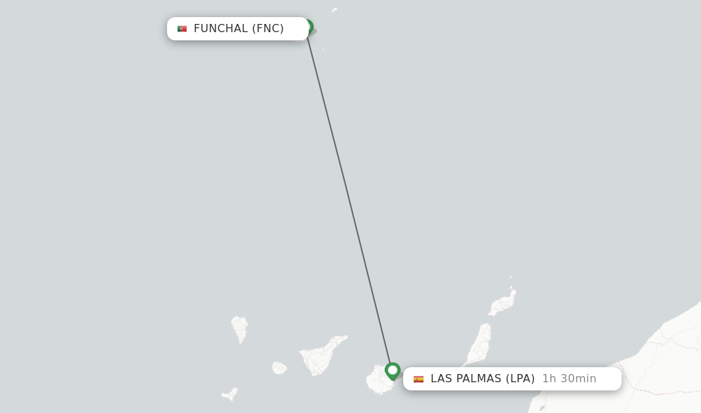 Direct Non Stop Flights From Funchal To Las Palmas Schedules