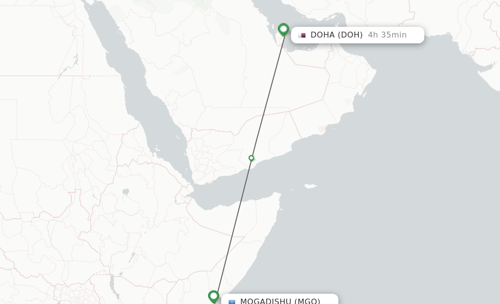 Direct Non Stop Flights From Mogadishu To Doha Schedules