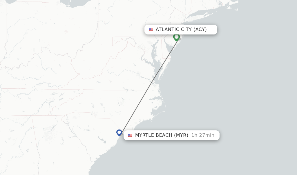 Direct non stop flights from Atlantic City to Myrtle Beach