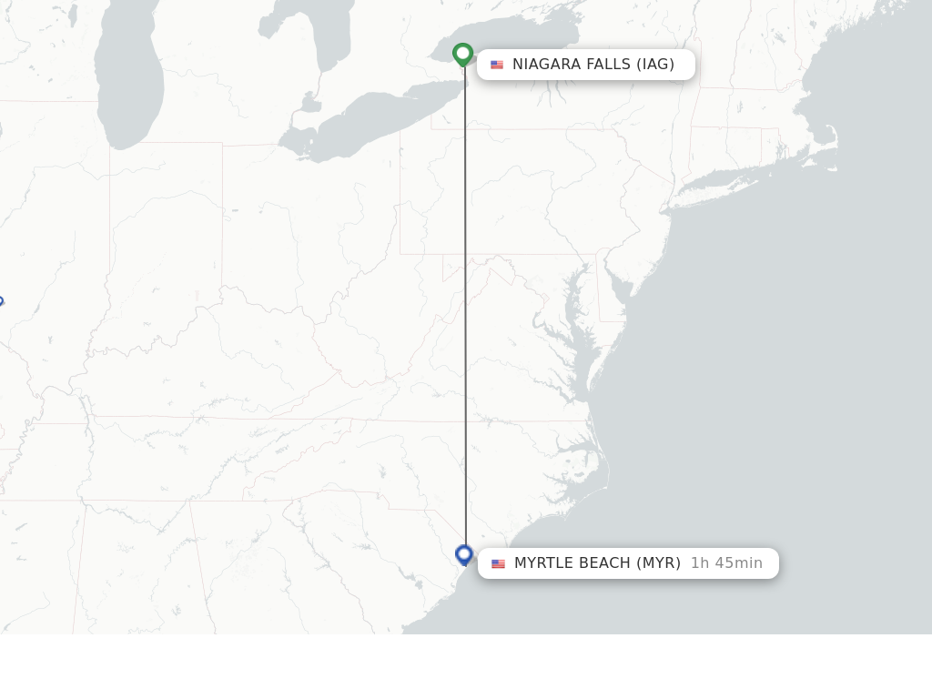 Direct non stop flights from Niagara Falls to Myrtle Beach