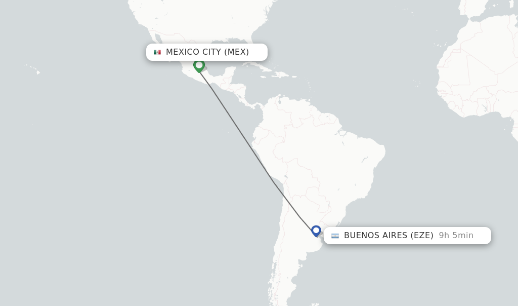 Direct non stop flights from Mexico City to Buenos Aires