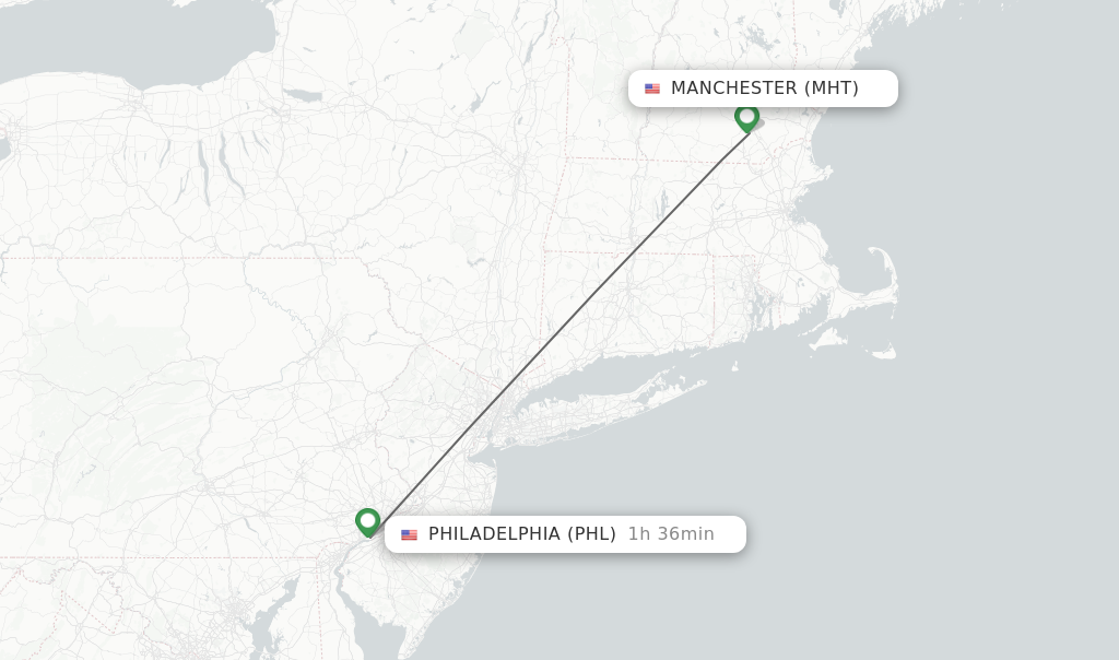 Direct non stop flights from Manchester to Philadelphia