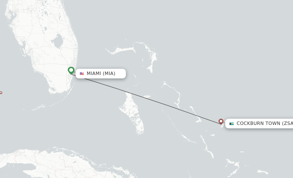 Direct non stop flights from Miami to San Salvador schedules