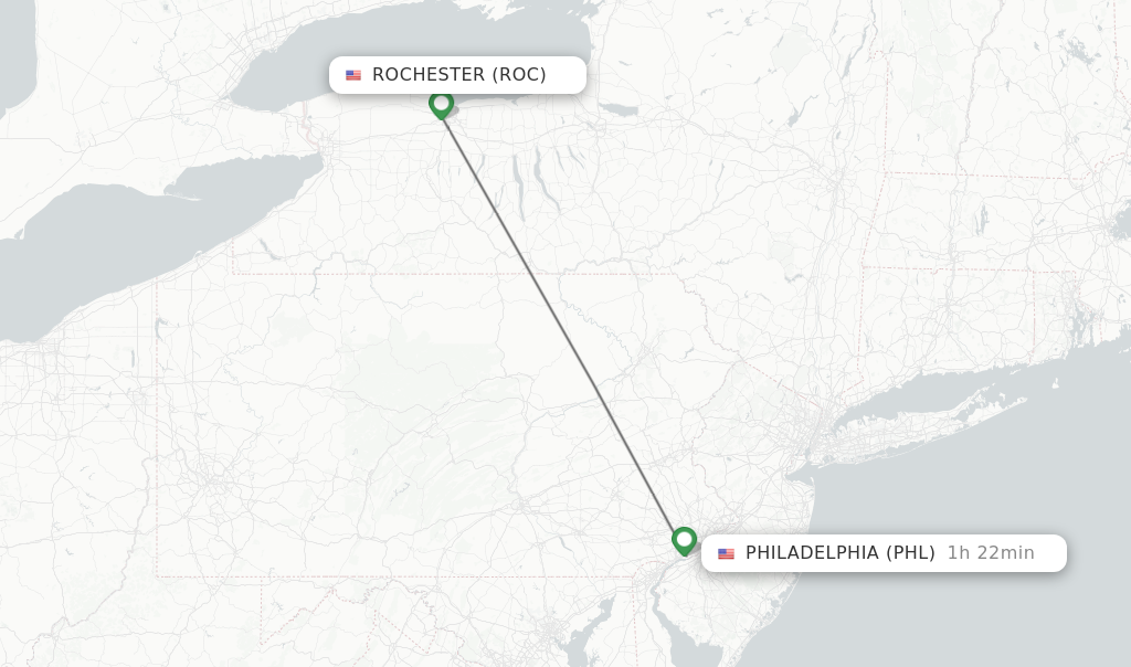 Direct non stop flights from Rochester to Philadelphia