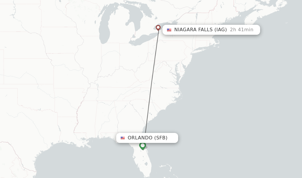 Direct non stop flights from Orlando to Niagara Falls