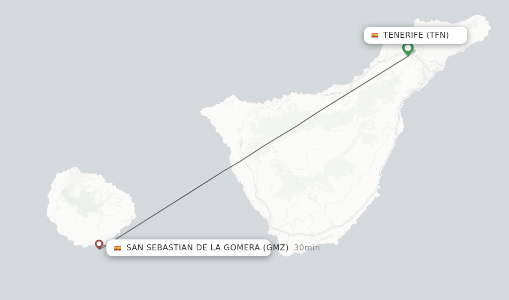 Direct (nonstop) flights from Tenerife to San Sebastian de la Gomera