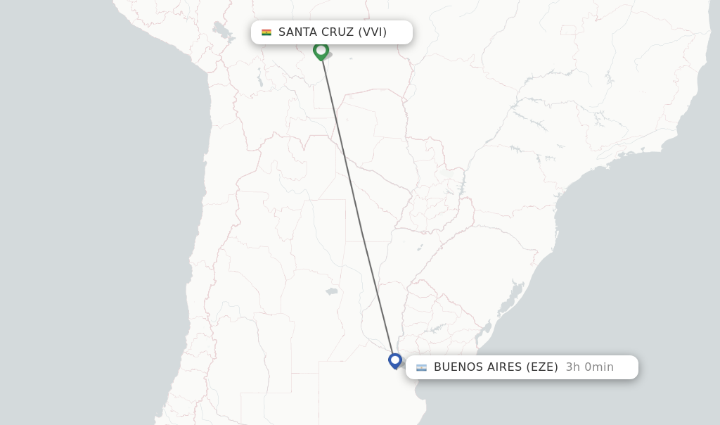 Direct non stop flights from Santa Cruz to Buenos Aires